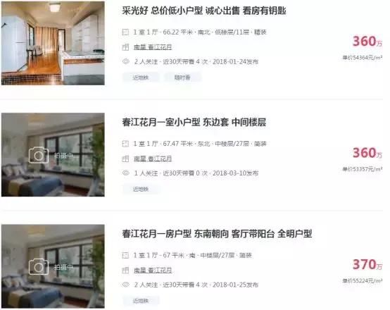 卖早一步！1100万的房子300万卖掉！拿到老家投资又亏掉一半！