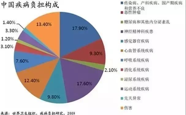 马云直言；2018年抓住最值得投资的两大赚钱行业，成就百万富翁！