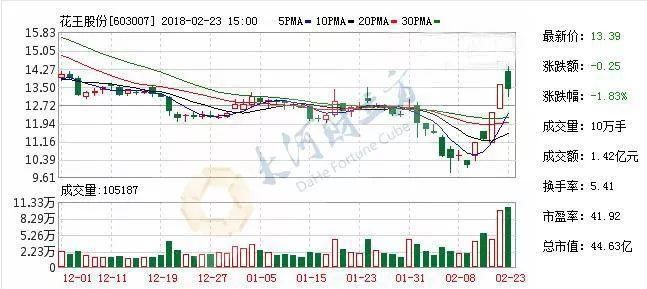 3.7亿中标!江苏上市公司又瞄准河南项目，曾掷2.5亿收购郑州水务