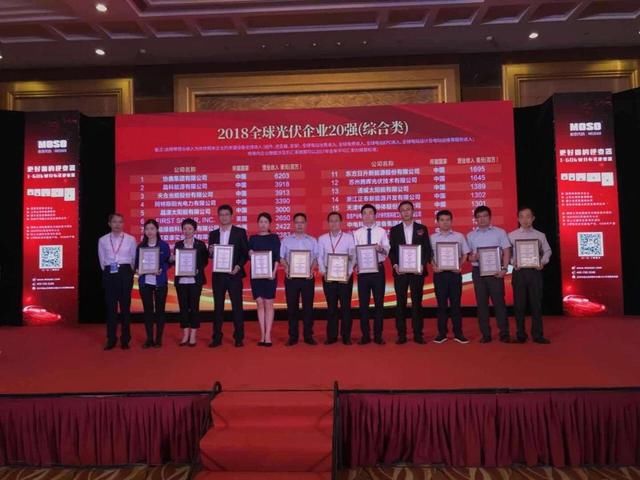 7张图看懂2018最新的全球光伏企业20强榜单