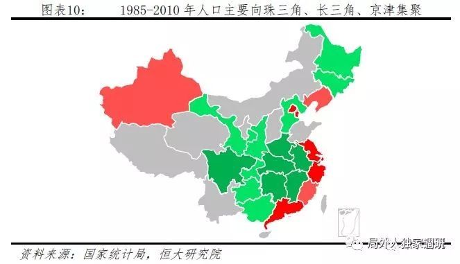 中国三次人口大迁移_中国人口大迁移