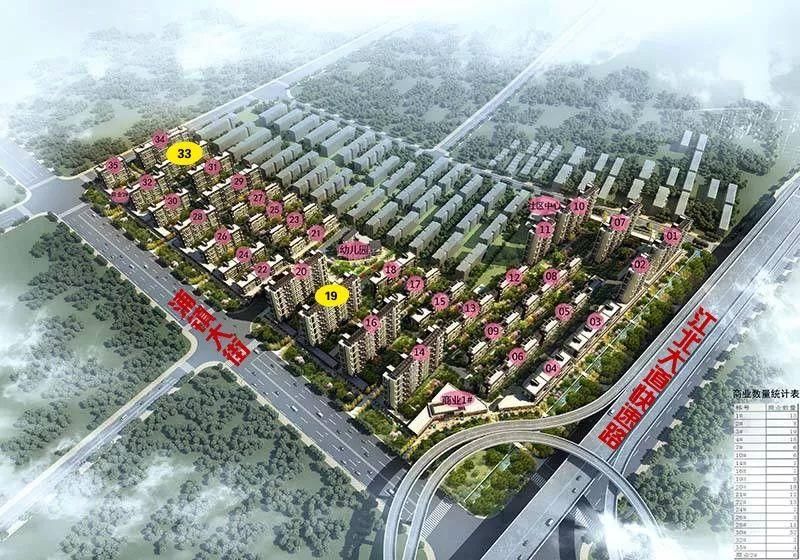 南京3盘马上就开盘!一盘房价不到2.6万\/，周边地价已破2.3万\/!