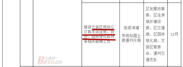 重磅！定了！限行将至！多处拆迁、新建综合枢纽等方案出炉！这份