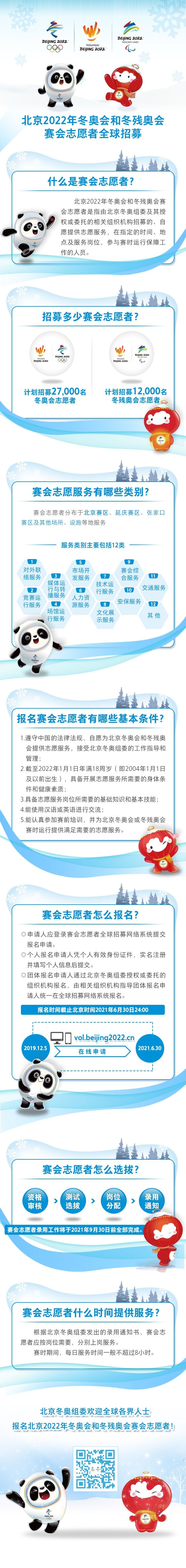 北京2022冬奥会和冬残奥会志愿者报名