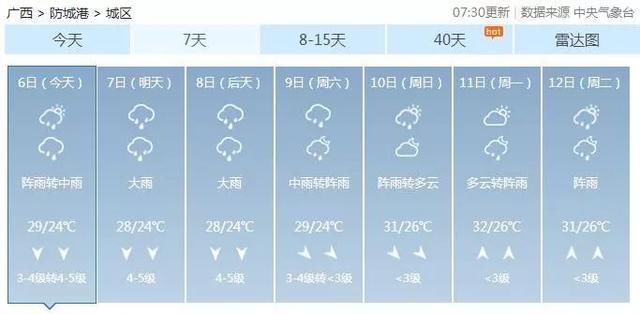 台风来了！未来3天，广西风大雨大！