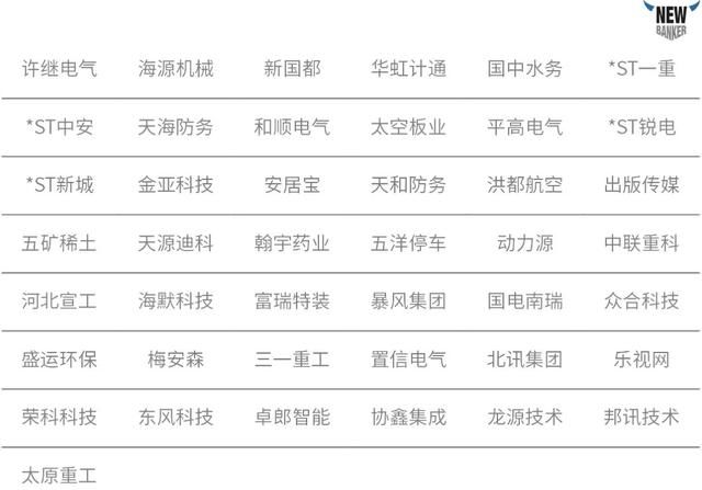 公司完美无瑕的财务报表，有着很多你看不到的疑点