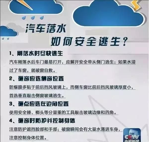 暴雨+雷电+8级大风杀到肇庆，这次持续到……