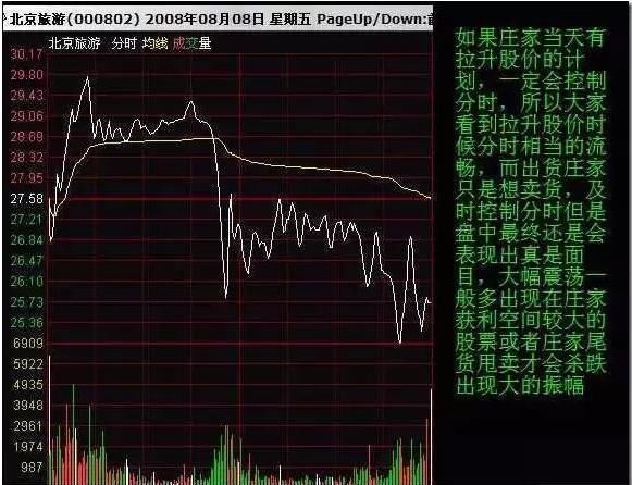 中国股市终于“真枪实干”了，历史或将重演，巨亏股民被迫退市！