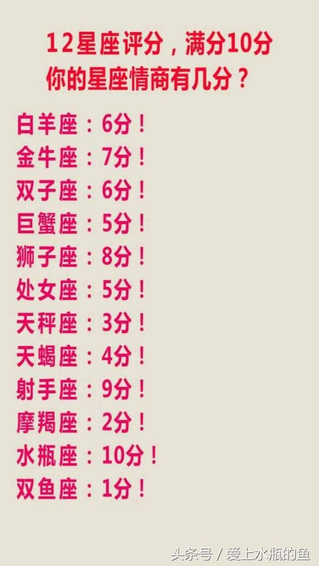 【十二星座技巧梦到男友格斗的v技巧】抽水之皇出轨瓶座女生图片