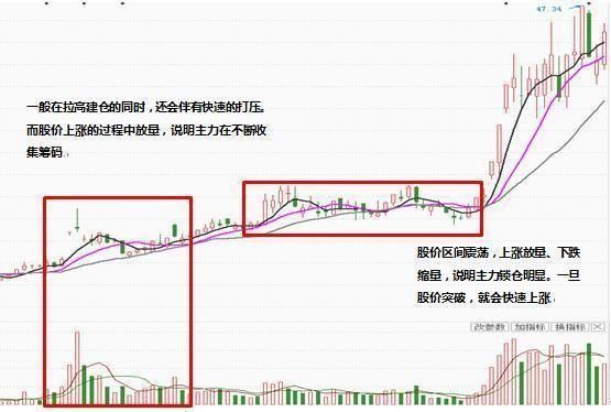 中国股市闹了“荒谬”大笑话，历史或将重演，散户的命运彻底改变