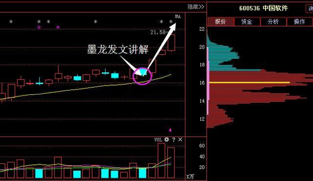 中兴通讯后，中国芯片第一龙头遭主力增持8600万股，4月将超京东