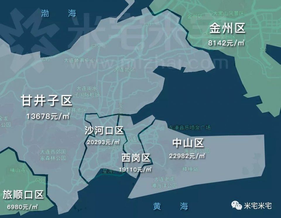 2018.3月27个热点城市房价，这才是真正的房价地图!