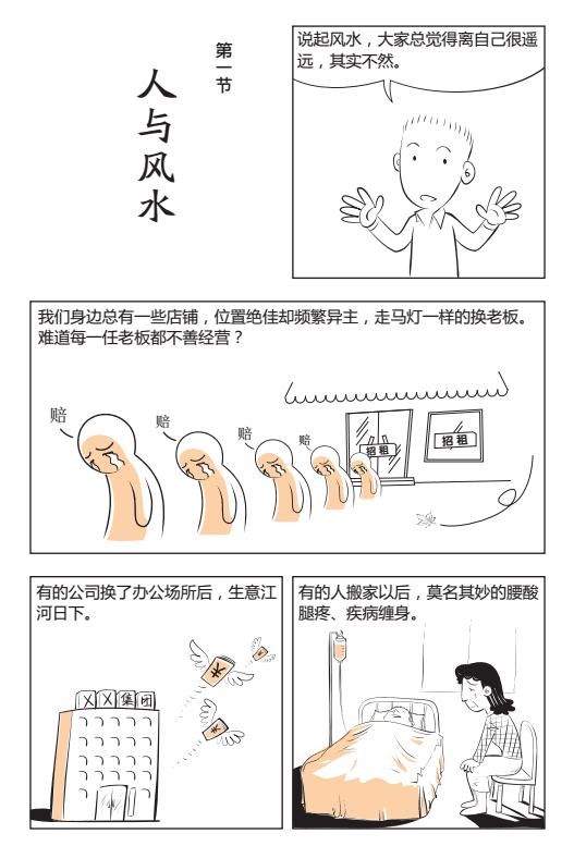 买房子怕风水不好？看风水漫画简单易懂！