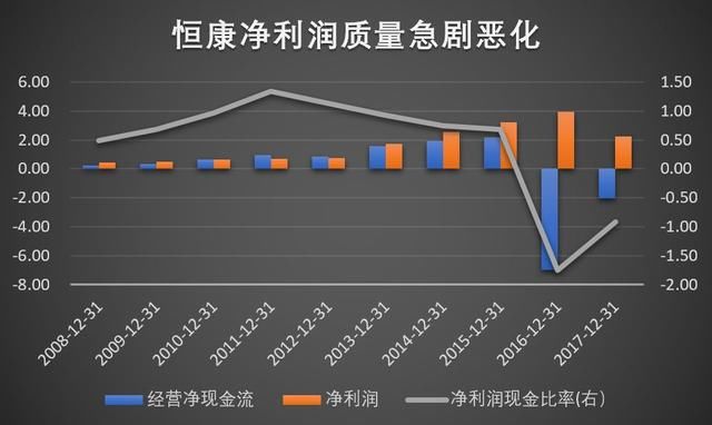 股份全质押 戏耍三法院 设局割韭菜 就服甘肃首富阙文彬｜