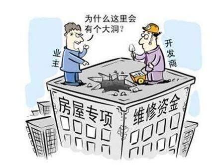 购买自住商品房需要交房屋维修基金吗?