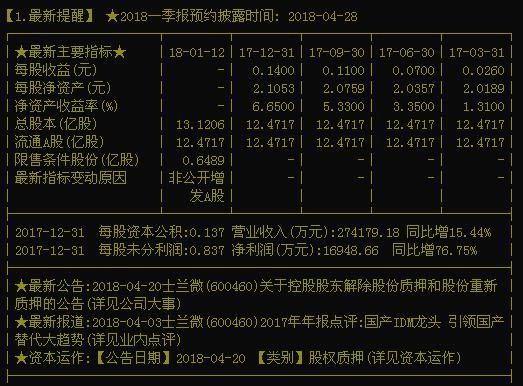国产芯片第一股：士兰微奋发图强，年业绩16798万，行情下周爆发