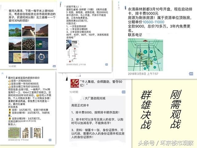 北三县某楼盘暴跌60%，率领环京打响突围战,众多刚需被误伤！