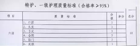 全麻手术病人术后第一天要进食？千万不要忘了先做这件事！