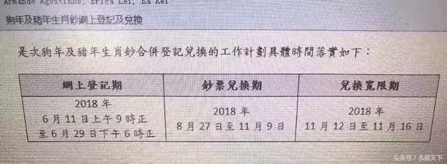 定了!狗年和猪年生肖纪念钞8月发行!_【快资讯