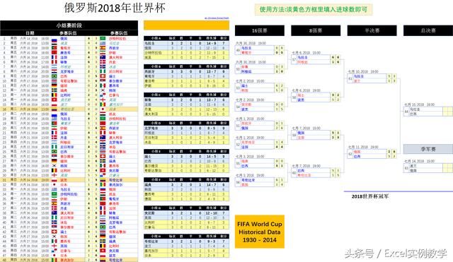 2018年足球世界杯Excel版赛程表 小组自动排名