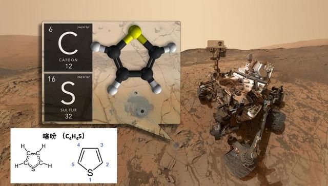 好奇号火星发现远古有机物，人类寻找“同类”的脚步永不停歇