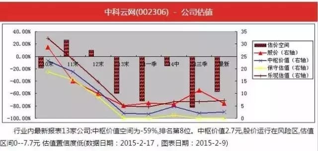 中国股市又闹个国际大笑话，美联加息将至，A股暴跌原因大揭秘！