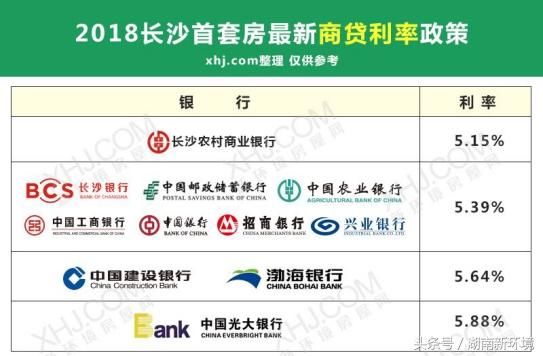 2018长沙换房攻略大全