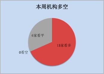 证监会分批推进独角兽IPO有100家左右，这3家快了！