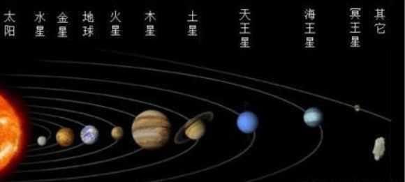 宇宙中的诡异物质，无人能看得见它，它却是宇宙中含量最多的物质