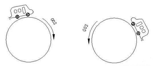 手工编程指令G02、G03操作运用