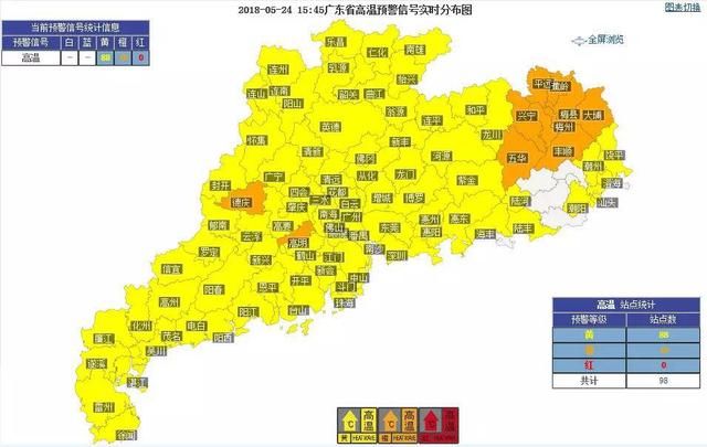 高温破纪录！广东某高校鱼都被热出水面了，广东人挺住……