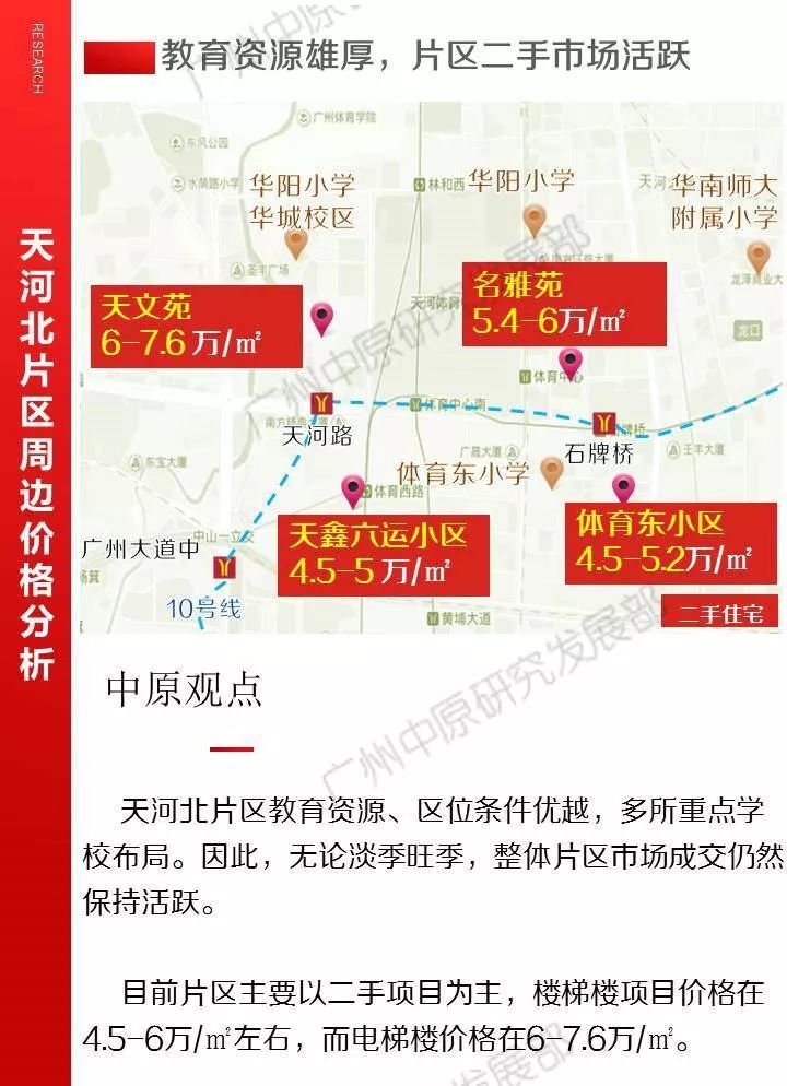 地铁一张图10号线:贯穿广州老城区，缓解3号线运营压力