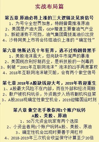 桥水大肆做空欧股，拉开新金融危机序幕，3月是全球股市时间窗