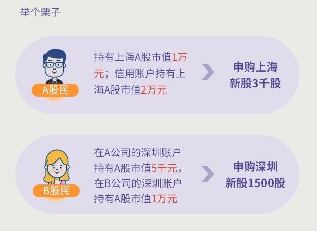 环京4城房价跌幅超20%！“内忧外患”下A股6月或创年内最低