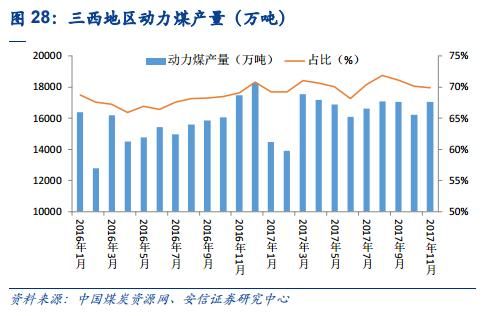 綦江gdp包含万圣_圣创干货丨在未来商业地产会成为支柱型产业么(2)