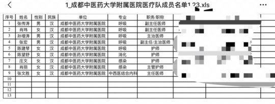 新型肺炎发热潜伏多久