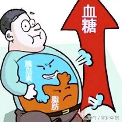 研究预计2045年全球有1\/4人口肥胖 1\/8的人将患2型糖尿病