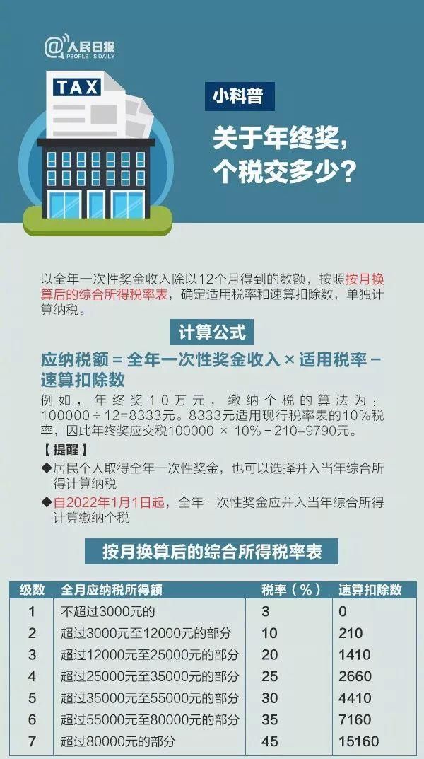 公司发年终奖什么时候发