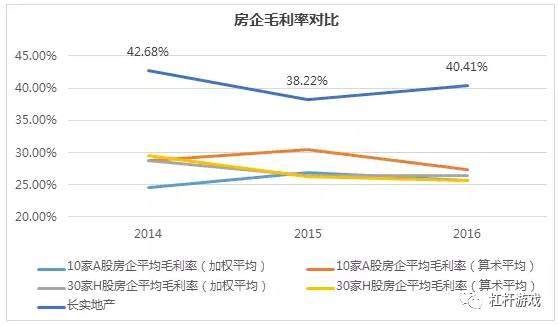 你不知道的李嘉诚