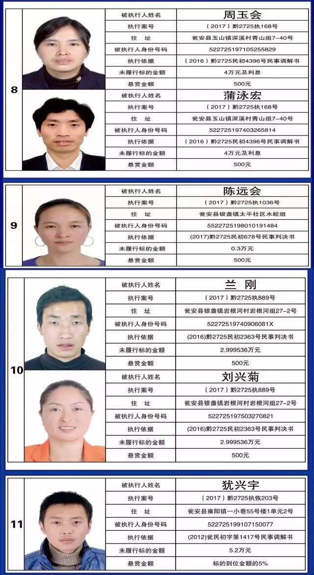 【执行风暴】贵州瓮安法院致那些欠账不还的人