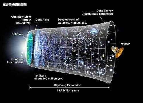 霍金穷其一生去研究宇宙和时间, 却有多次预言被证实错误!