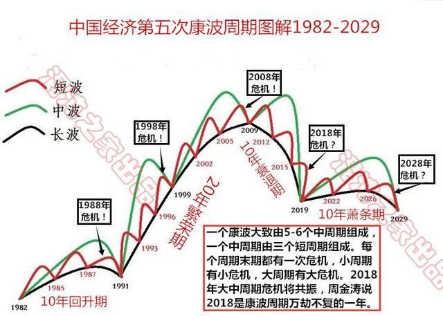 桥水大肆做空欧股，拉开新金融危机序幕，3月是全球股市时间窗