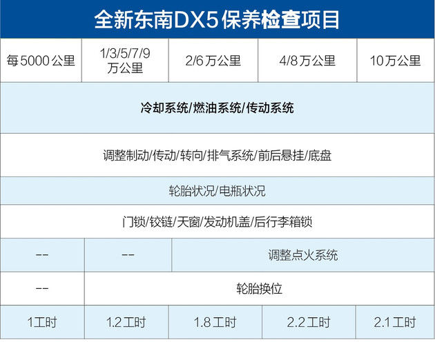产品质量责任险