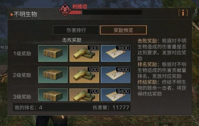 明日之后:Boss新机制再也没有混子,却成功劝