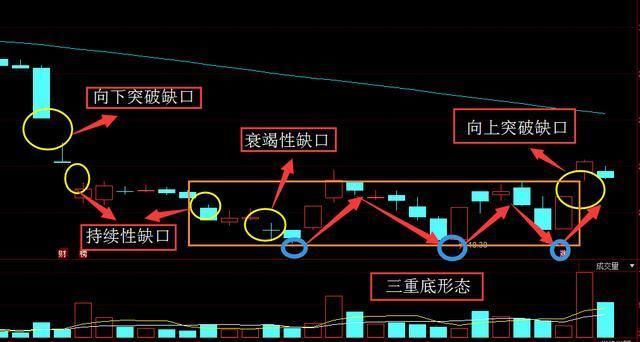 一位游资大佬喊话：此战法一旦学习会，出手直接抓翻倍黑马股