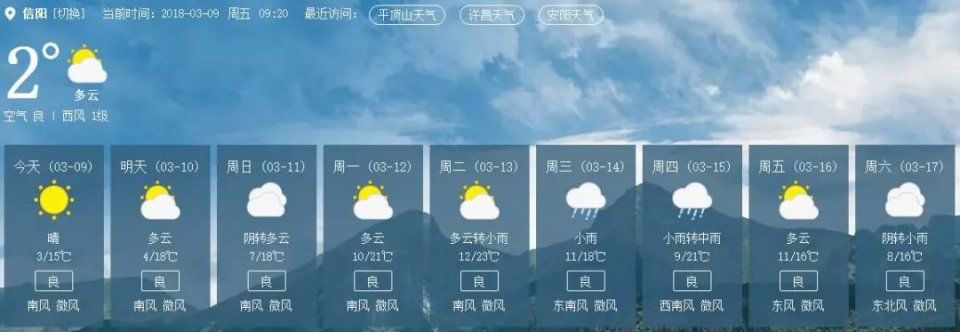 直冲27℃!一秒入夏!下周，河南这个地方将提前穿上短袖…