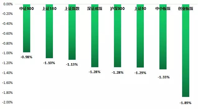 48家机构“围猎”这只独角兽：军工、新能源、1000+万用户