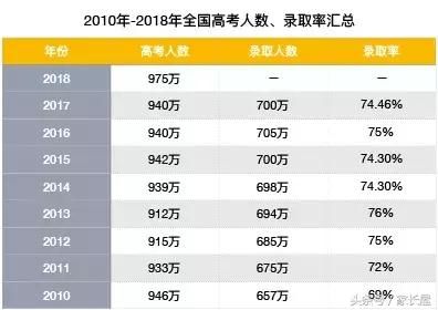 河南那个市人口最多_河南省,常住人口最多的城市(2)