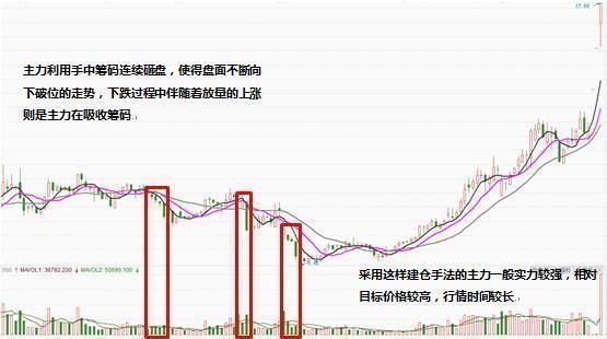 中国股市丑陋的面目终于露出：历史或将重演，A股到底怎么了？