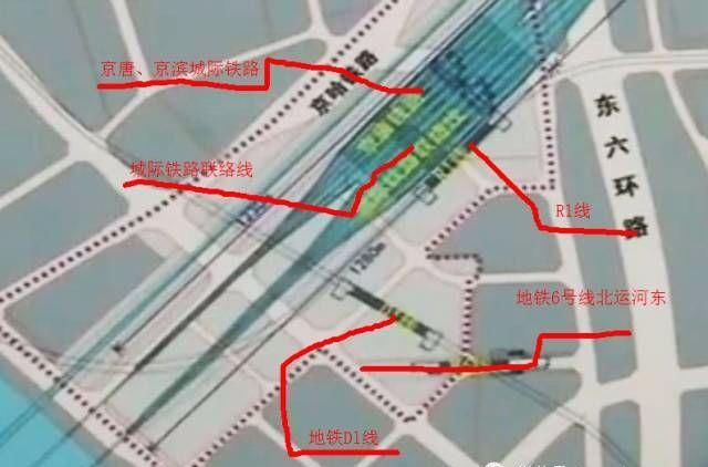 北京与廊坊这4座高铁站,位置、票价、竣工日期